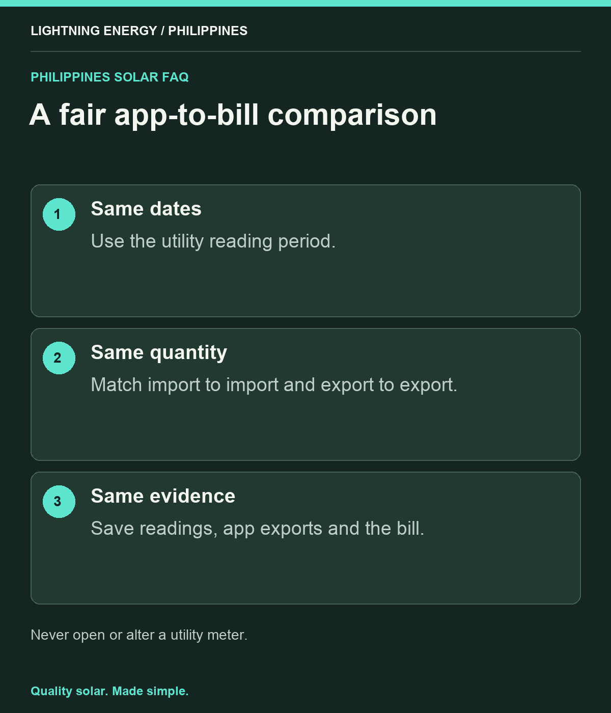 A fair app-to-bill comparison. Same dates: Use the utility reading period. Same quantity: Match import to import and export to export. Same evidence: Save readings, app exports and the bill.