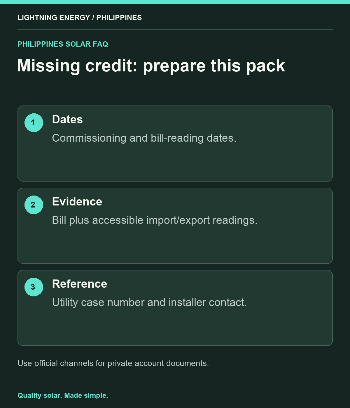 Missing credit: prepare this pack. Dates: Commissioning and bill-reading dates. Evidence: Bill plus accessible import/export readings. Reference: Utility case number and installer contact.