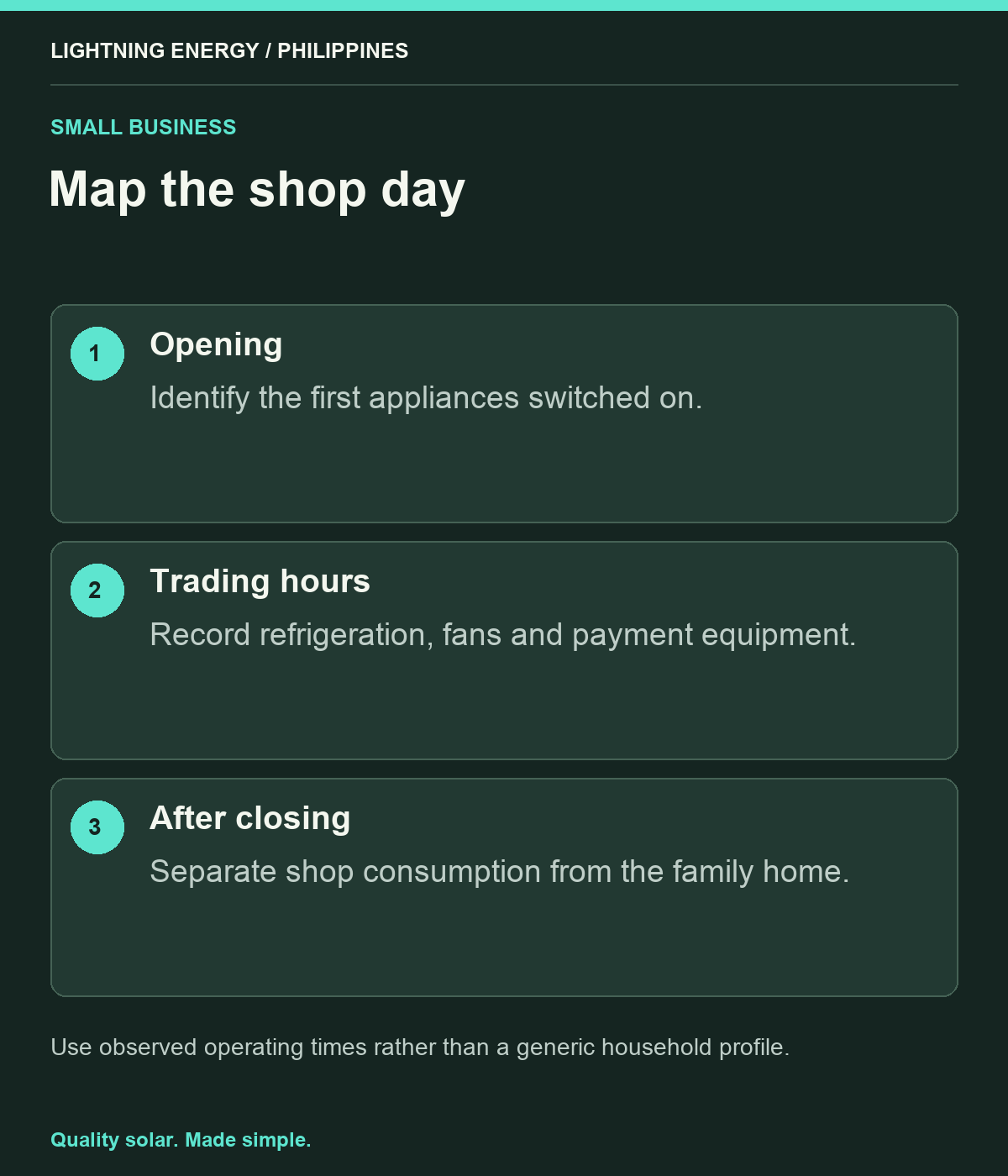 Map the shop day. Opening: Identify the first appliances switched on. Trading hours: Record refrigeration, fans and payment equipment. After closing: Separate shop consumption from the family home.