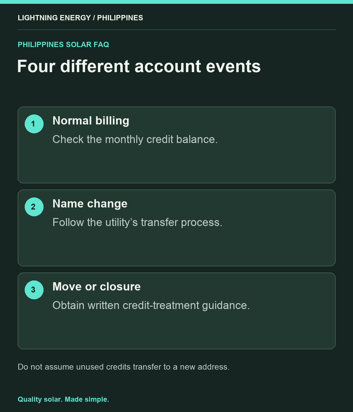 Four different account events. Normal billing: Check the monthly credit balance. Name change: Follow the utility’s transfer process. Move or closure: Obtain written credit-treatment guidance.