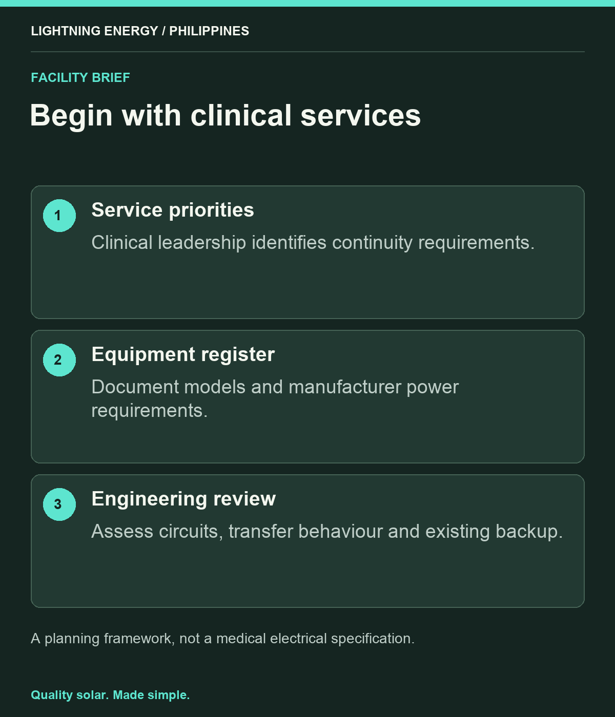 Begin with clinical services. Service priorities: Clinical leadership identifies continuity requirements. Equipment register: Document models and manufacturer power requirements. Engineering review: Assess circuits, transfer behaviour and existing backup.