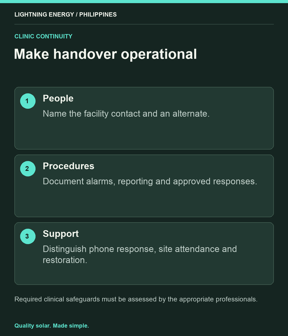 Make handover operational. People: Name the facility contact and an alternate. Procedures: Document alarms, reporting and approved responses. Support: Distinguish phone response, site attendance and restoration.