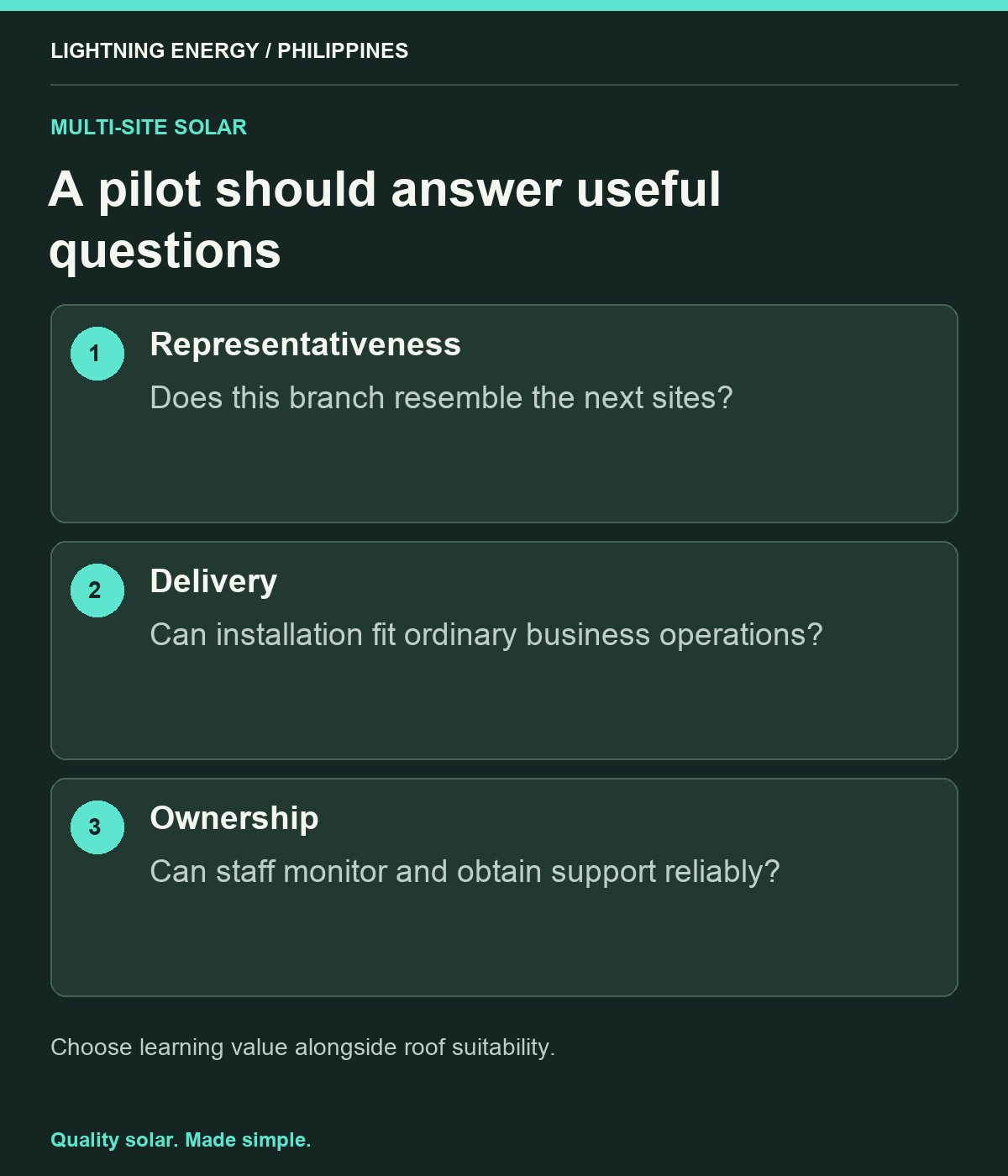 A pilot should answer useful questions. Representativeness: Does this branch resemble the next sites? Delivery: Can installation fit ordinary business operations? Ownership: Can staff monitor and obtain support reliably?