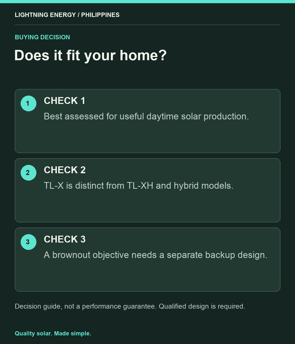 Does it fit your home?. CHECK 1: Best assessed for useful daytime solar production. CHECK 2: TL-X is distinct from TL-XH and hybrid models. CHECK 3: A brownout objective needs a separate backup design.