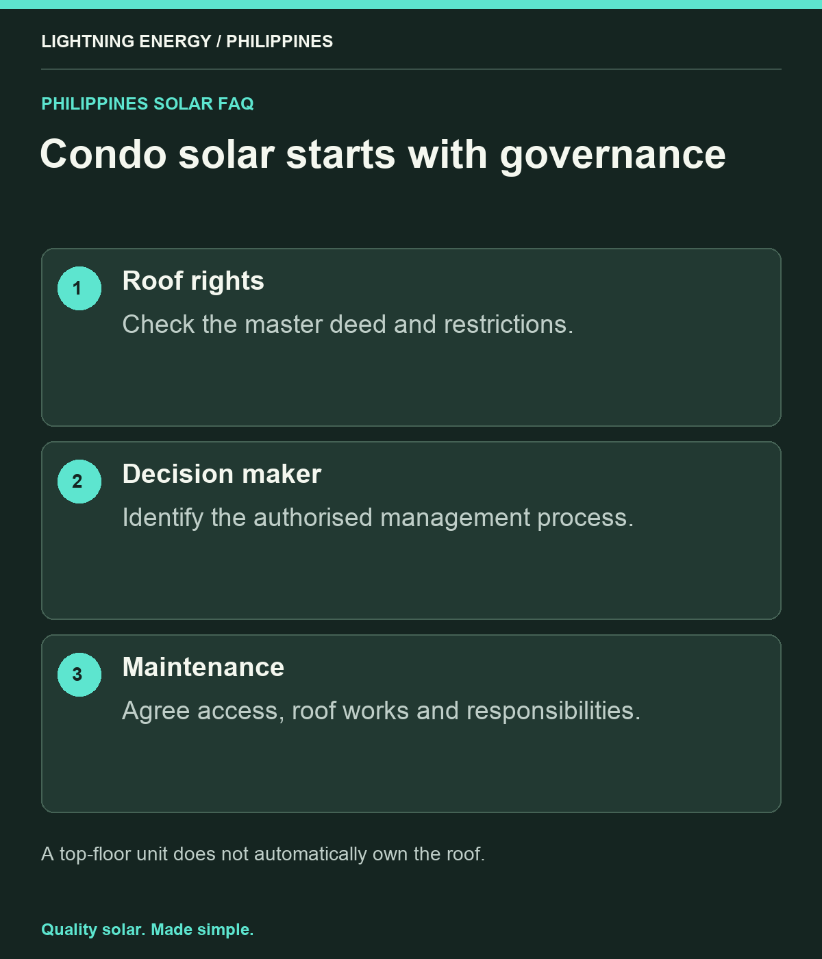 Condo solar starts with governance. Roof rights: Check the master deed and restrictions. Decision maker: Identify the authorised management process. Maintenance: Agree access, roof works and responsibilities.