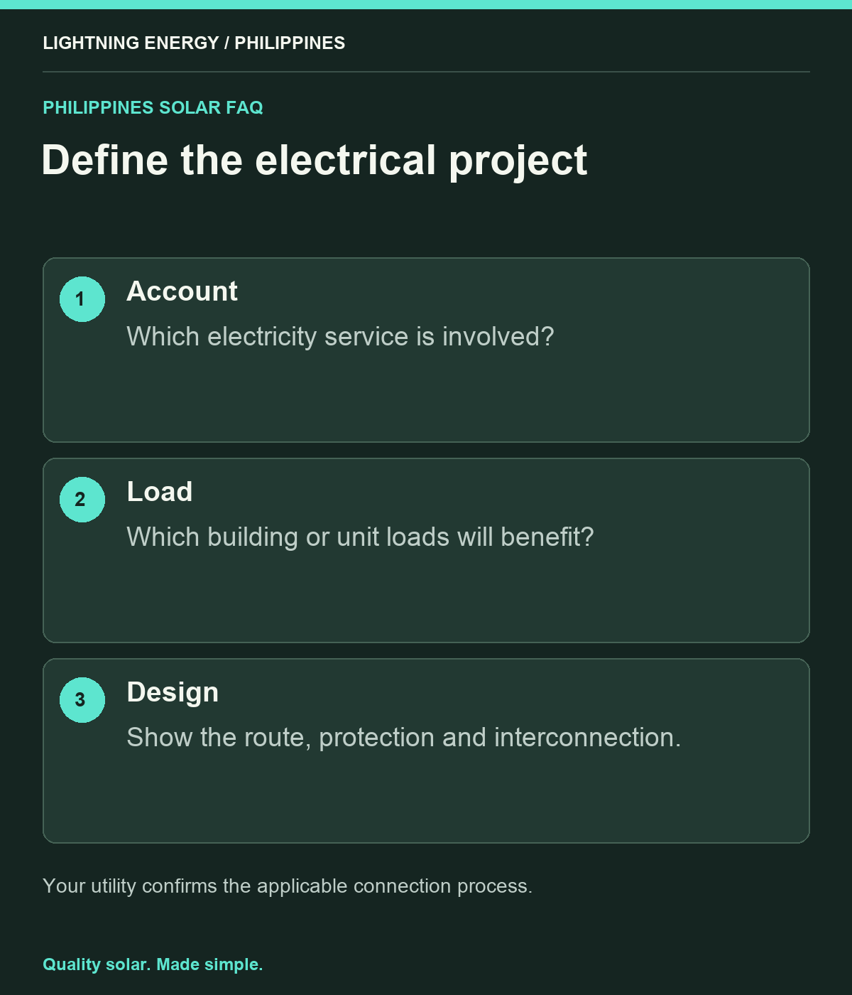 Define the electrical project. Account: Which electricity service is involved? Load: Which building or unit loads will benefit? Design: Show the route, protection and interconnection.