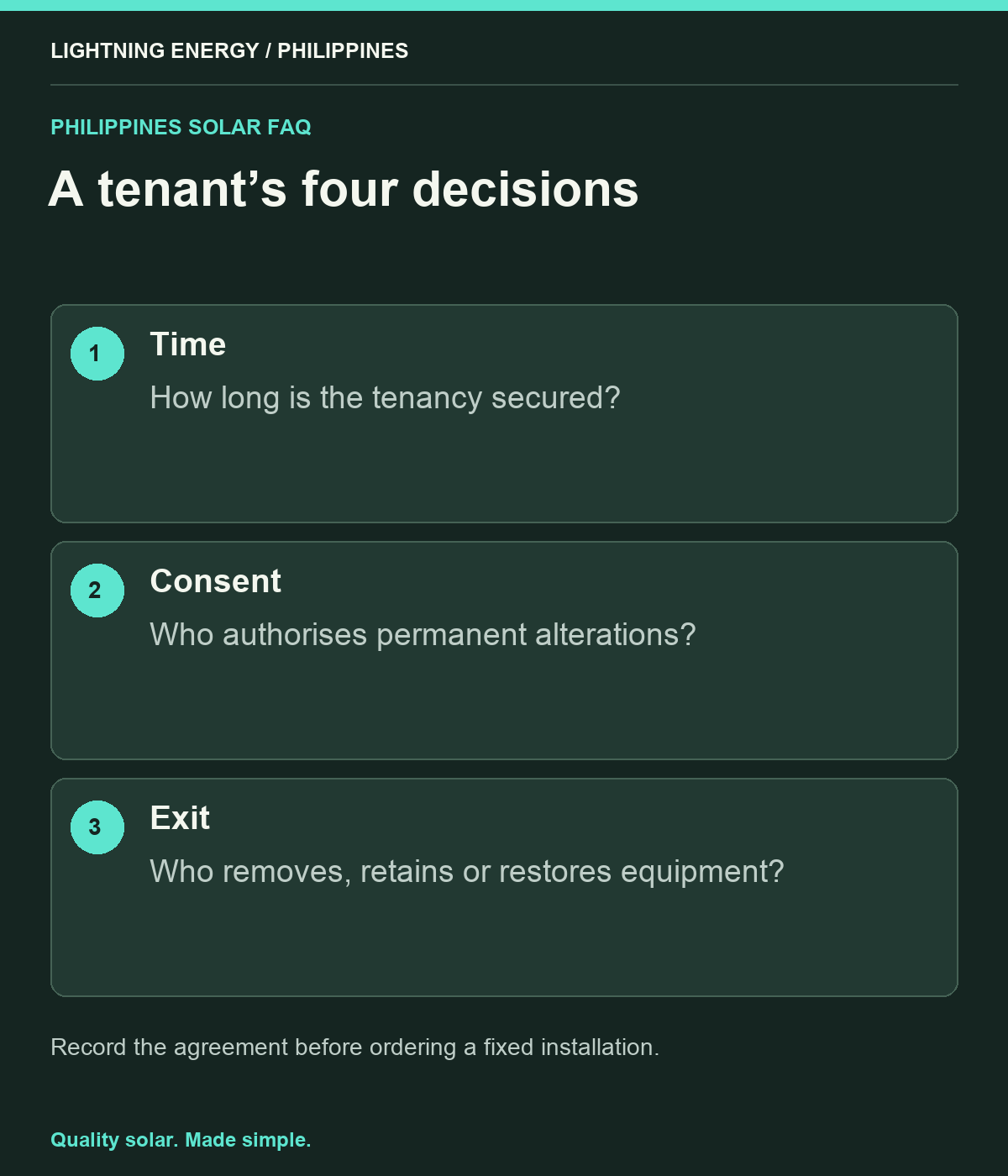 A tenant’s four decisions. Time: How long is the tenancy secured? Consent: Who authorises permanent alterations? Exit: Who removes, retains or restores equipment?