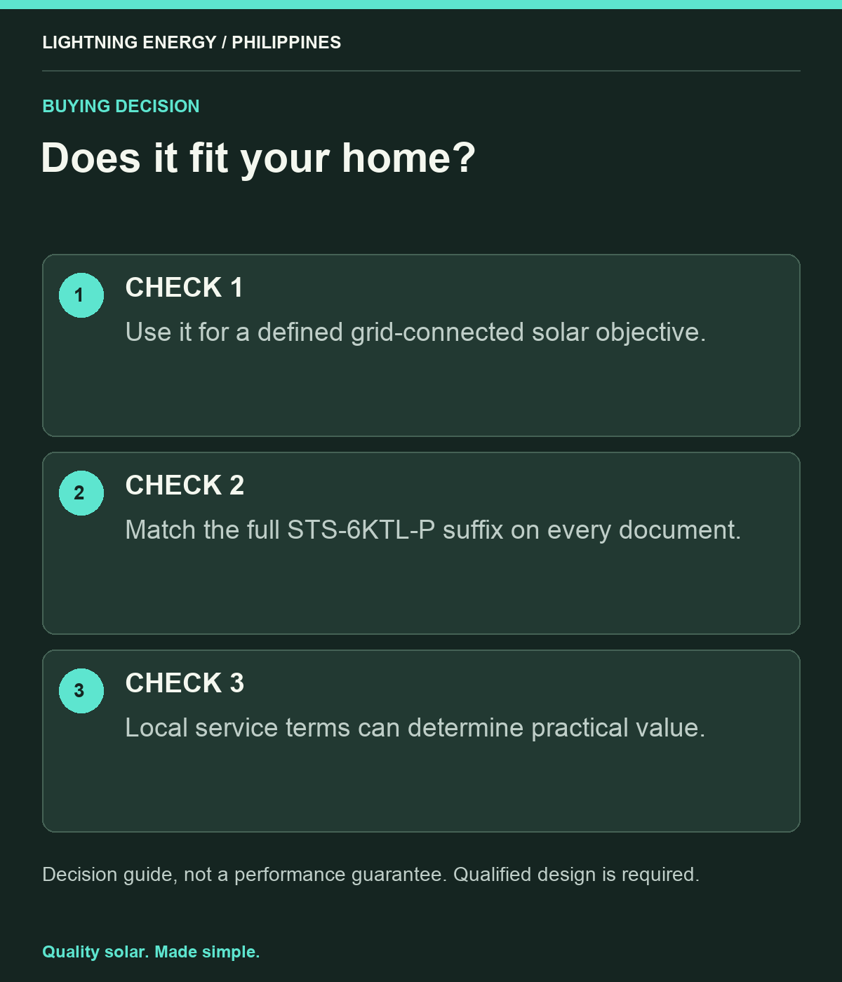 Does it fit your home?. CHECK 1: Use it for a defined grid-connected solar objective. CHECK 2: Match the full STS-6KTL-P suffix on every document. CHECK 3: Local service terms can determine practical value.