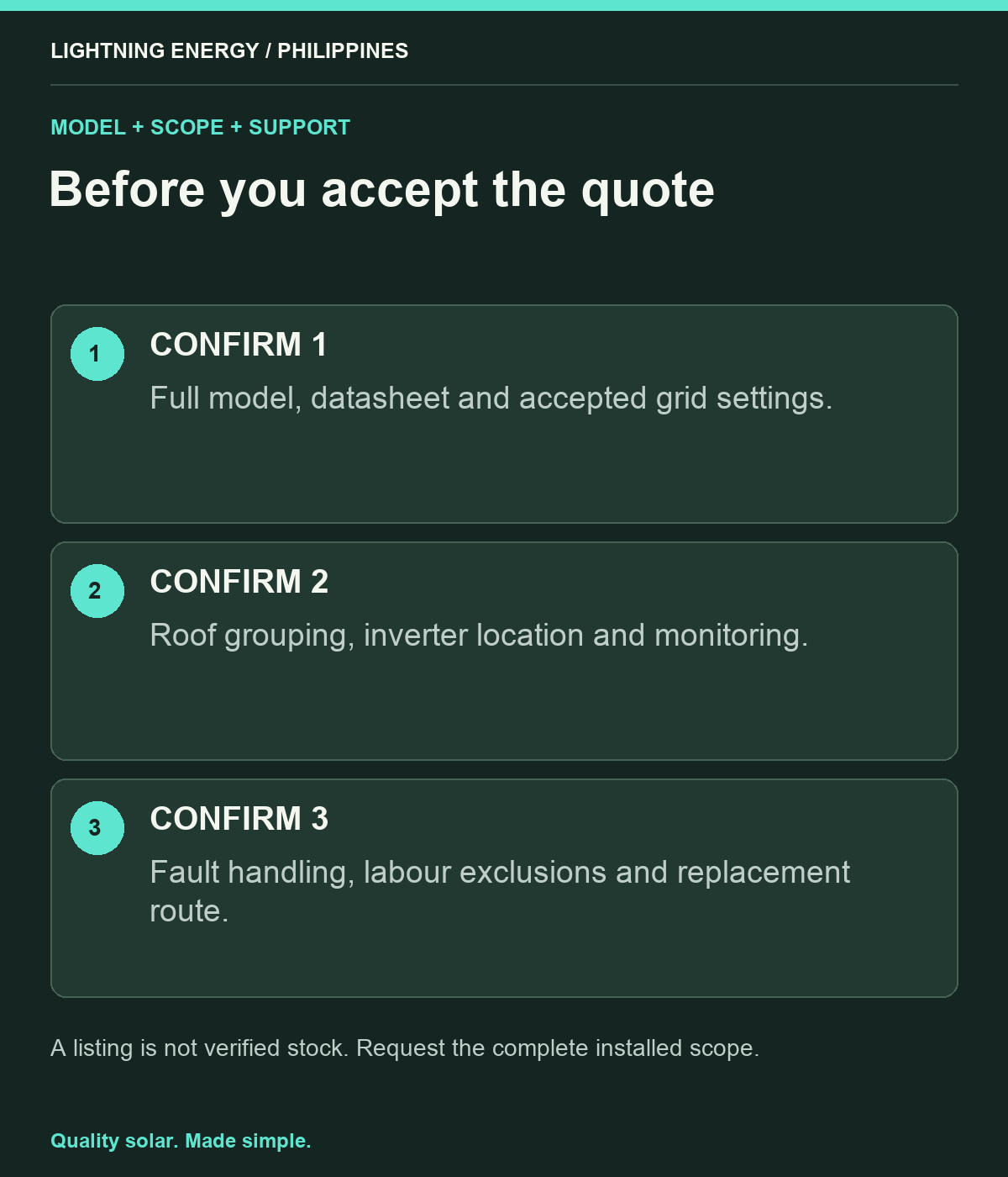 Before you accept the quote. CONFIRM 1: Full model, datasheet and accepted grid settings. CONFIRM 2: Roof grouping, inverter location and monitoring. CONFIRM 3: Fault handling, labour exclusions and replacement route.