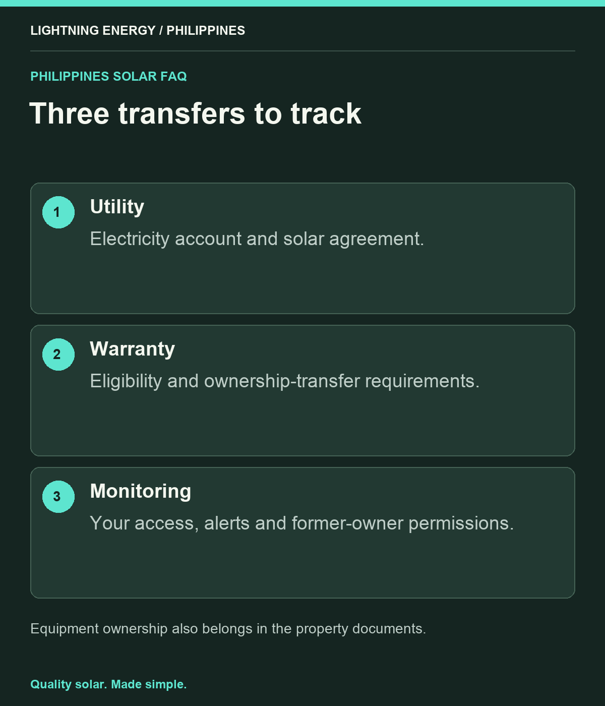 Three transfers to track. Utility: Electricity account and solar agreement. Warranty: Eligibility and ownership-transfer requirements. Monitoring: Your access, alerts and former-owner permissions.