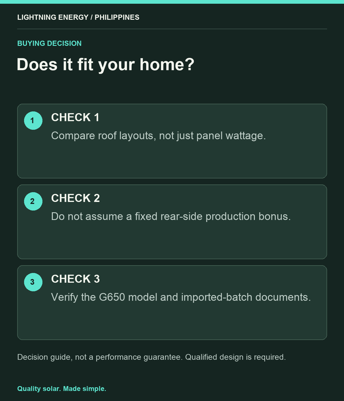 Does it fit your home?. CHECK 1: Compare roof layouts, not just panel wattage. CHECK 2: Do not assume a fixed rear-side production bonus. CHECK 3: Verify the G650 model and imported-batch documents.