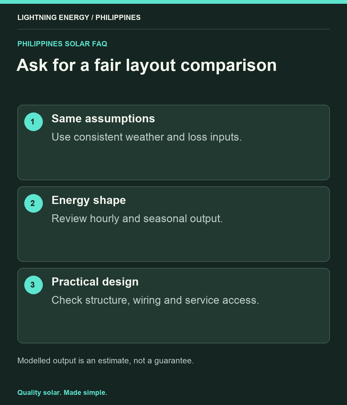 Ask for a fair layout comparison. Same assumptions: Use consistent weather and loss inputs. Energy shape: Review hourly and seasonal output. Practical design: Check structure, wiring and service access.