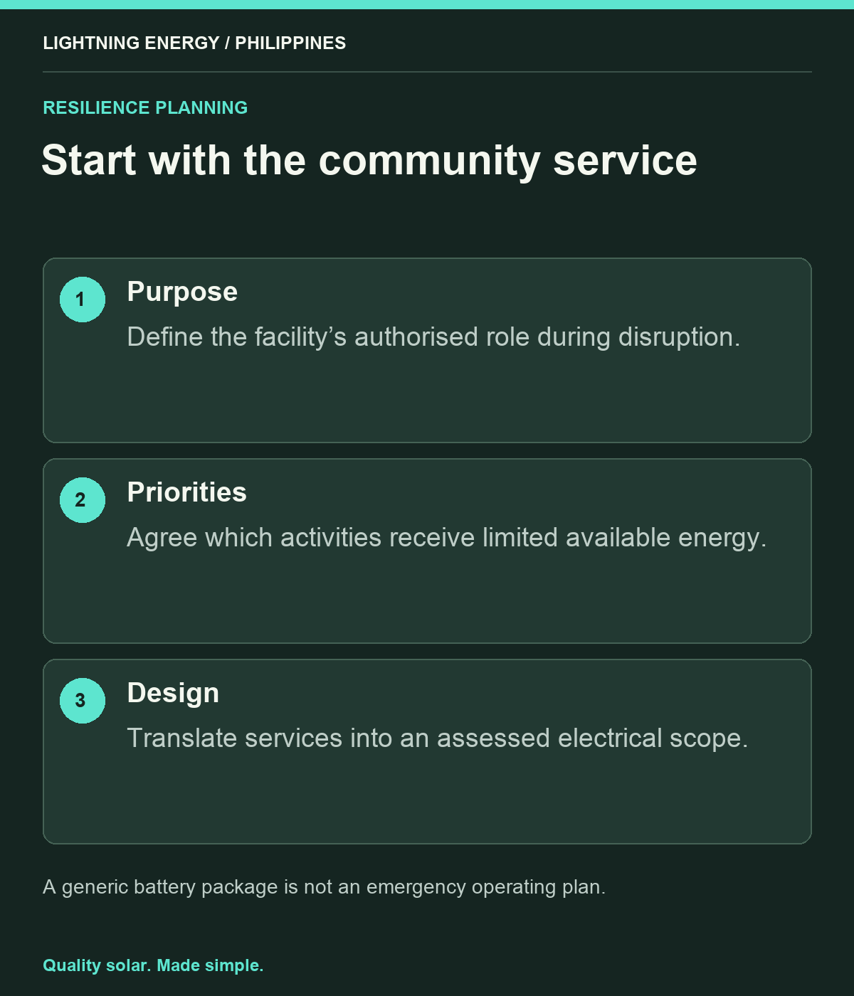Start with the community service. Purpose: Define the facility’s authorised role during disruption. Priorities: Agree which activities receive limited available energy. Design: Translate services into an assessed electrical scope.