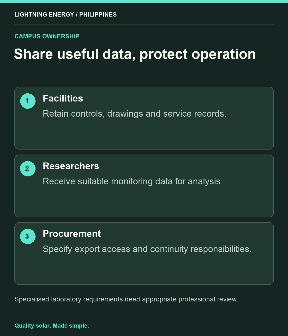 Share useful data, protect operation. Facilities: Retain controls, drawings and service records. Researchers: Receive suitable monitoring data for analysis. Procurement: Specify export access and continuity responsibilities.