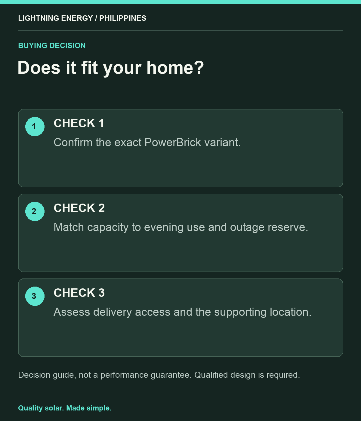 Does it fit your home?. CHECK 1: Confirm the exact PowerBrick variant. CHECK 2: Match capacity to evening use and outage reserve. CHECK 3: Assess delivery access and the supporting location.