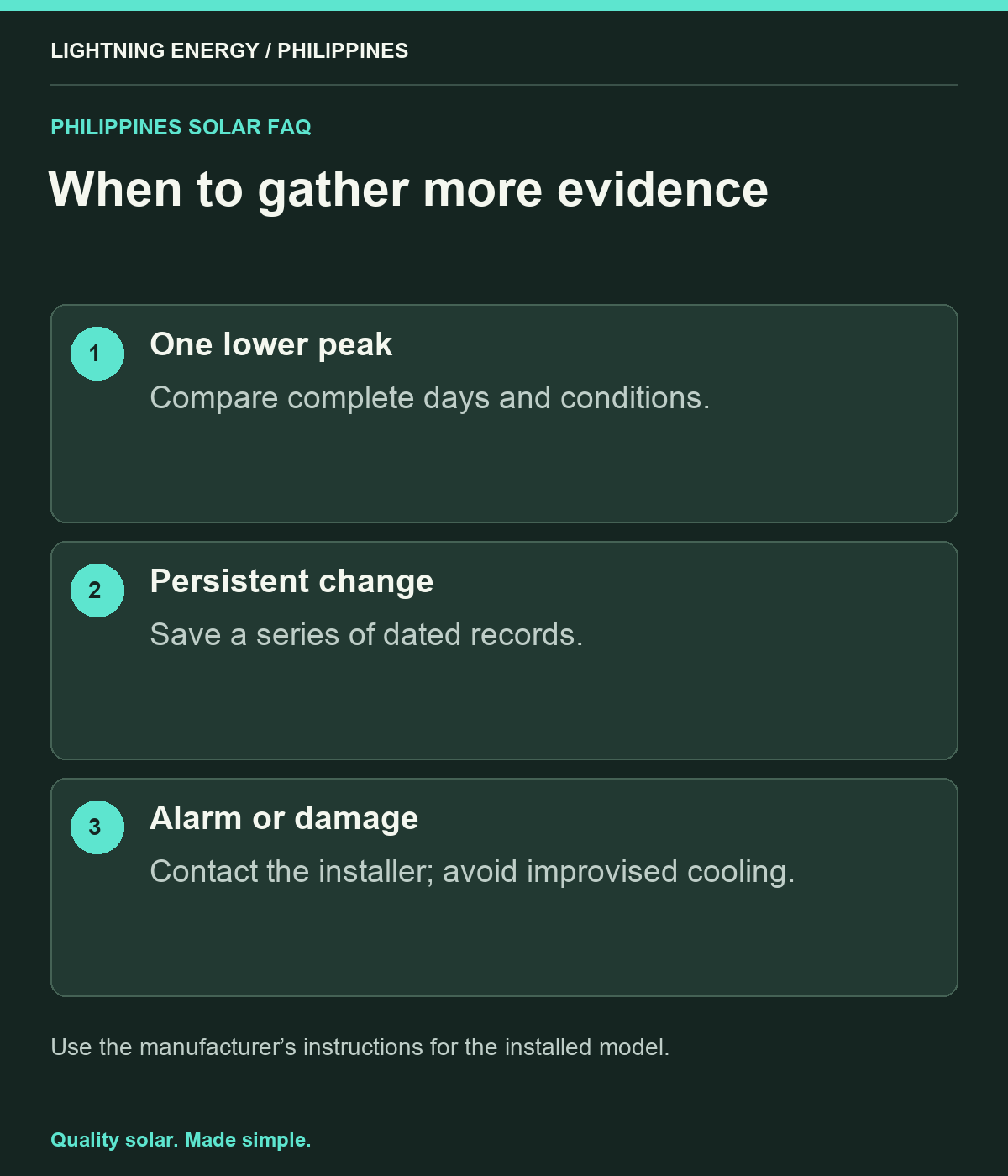 When to gather more evidence. One lower peak: Compare complete days and conditions. Persistent change: Save a series of dated records. Alarm or damage: Contact the installer; avoid improvised cooling.