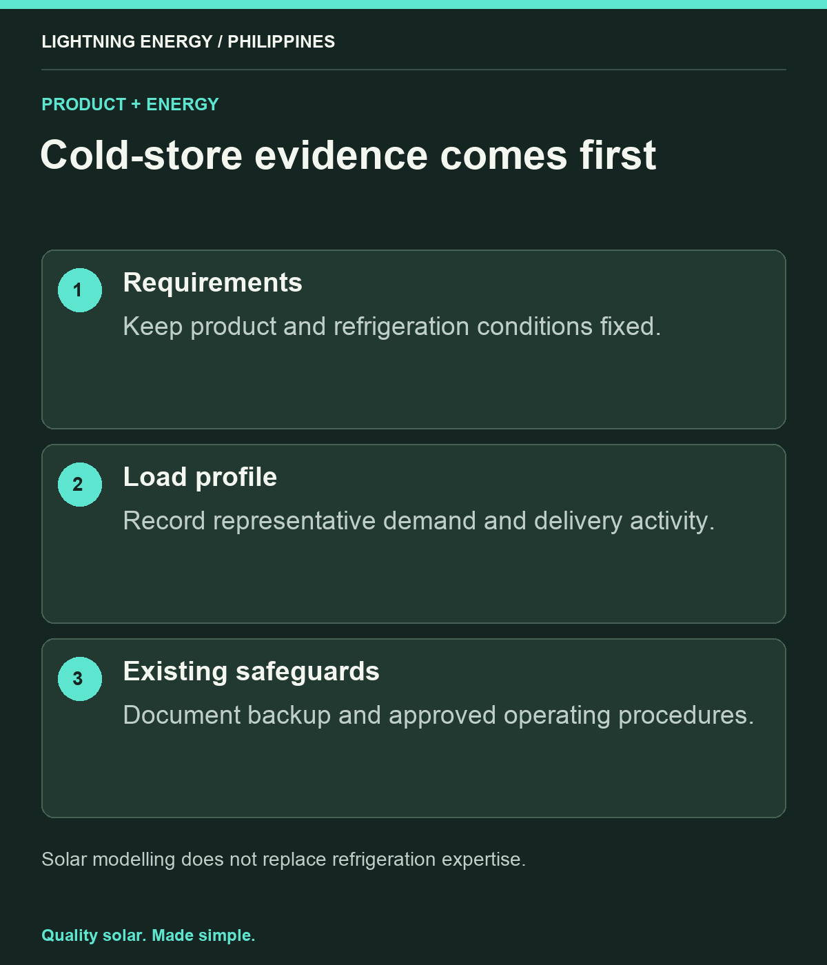Cold-store evidence comes first. Requirements: Keep product and refrigeration conditions fixed. Load profile: Record representative demand and delivery activity. Existing safeguards: Document backup and approved operating procedures.