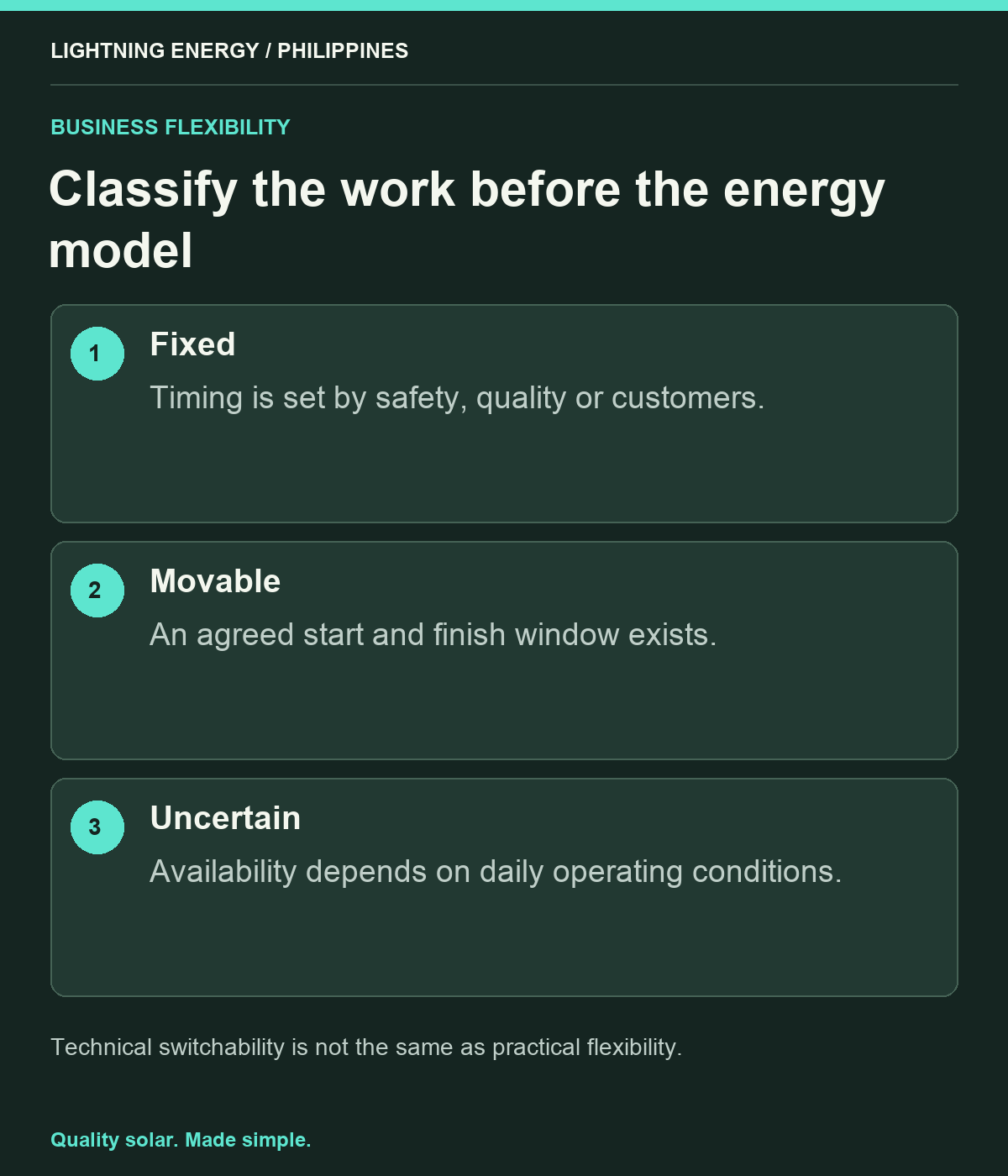 Classify the work before the energy model. Fixed: Timing is set by safety, quality or customers. Movable: An agreed start and finish window exists. Uncertain: Availability depends on daily operating conditions.
