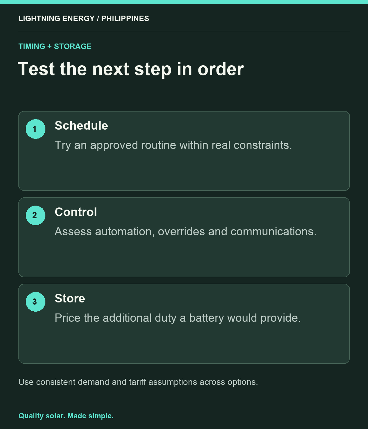 Test the next step in order. Schedule: Try an approved routine within real constraints. Control: Assess automation, overrides and communications. Store: Price the additional duty a battery would provide.