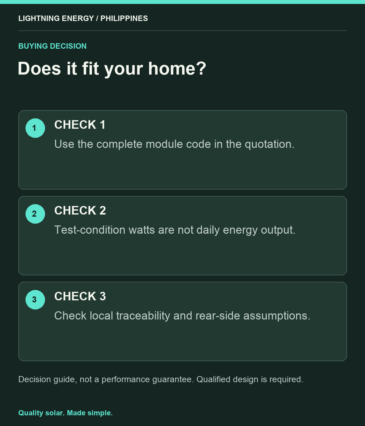 Does it fit your home?. CHECK 1: Use the complete module code in the quotation. CHECK 2: Test-condition watts are not daily energy output. CHECK 3: Check local traceability and rear-side assumptions.