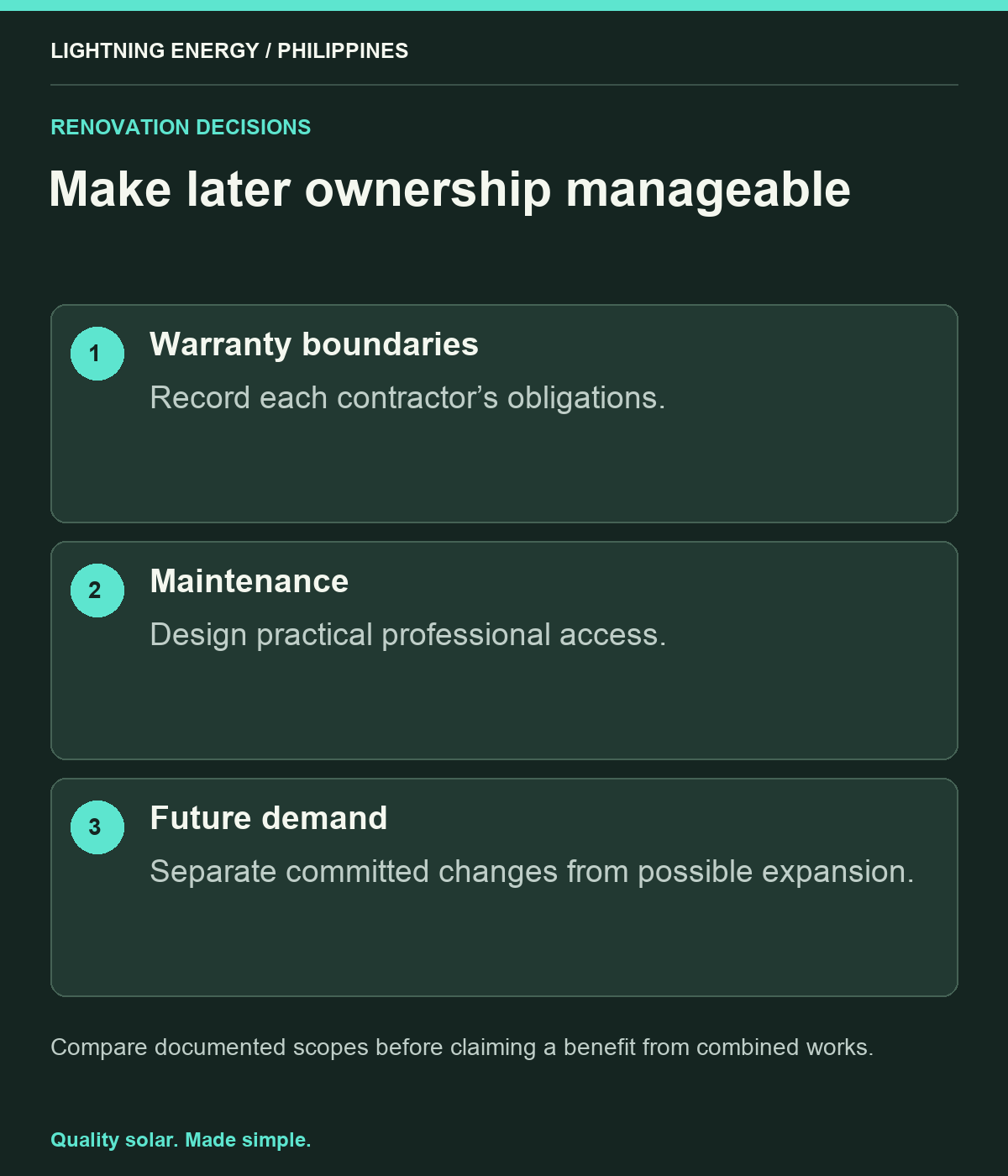 Make later ownership manageable. Warranty boundaries: Record each contractor’s obligations. Maintenance: Design practical professional access. Future demand: Separate committed changes from possible expansion.