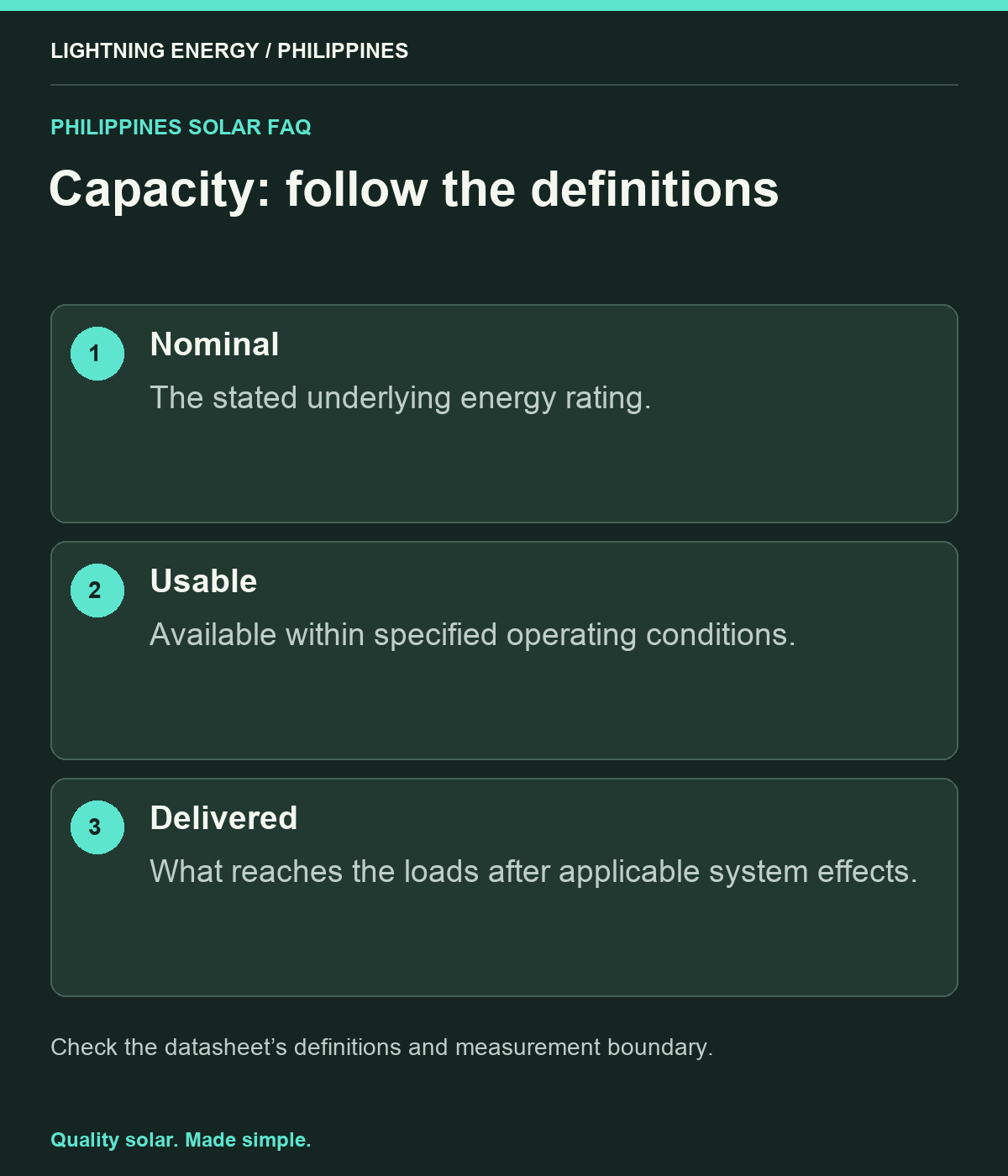 Capacity: follow the definitions. Nominal: The stated underlying energy rating. Usable: Available within specified operating conditions. Delivered: What reaches the loads after applicable system effects.
