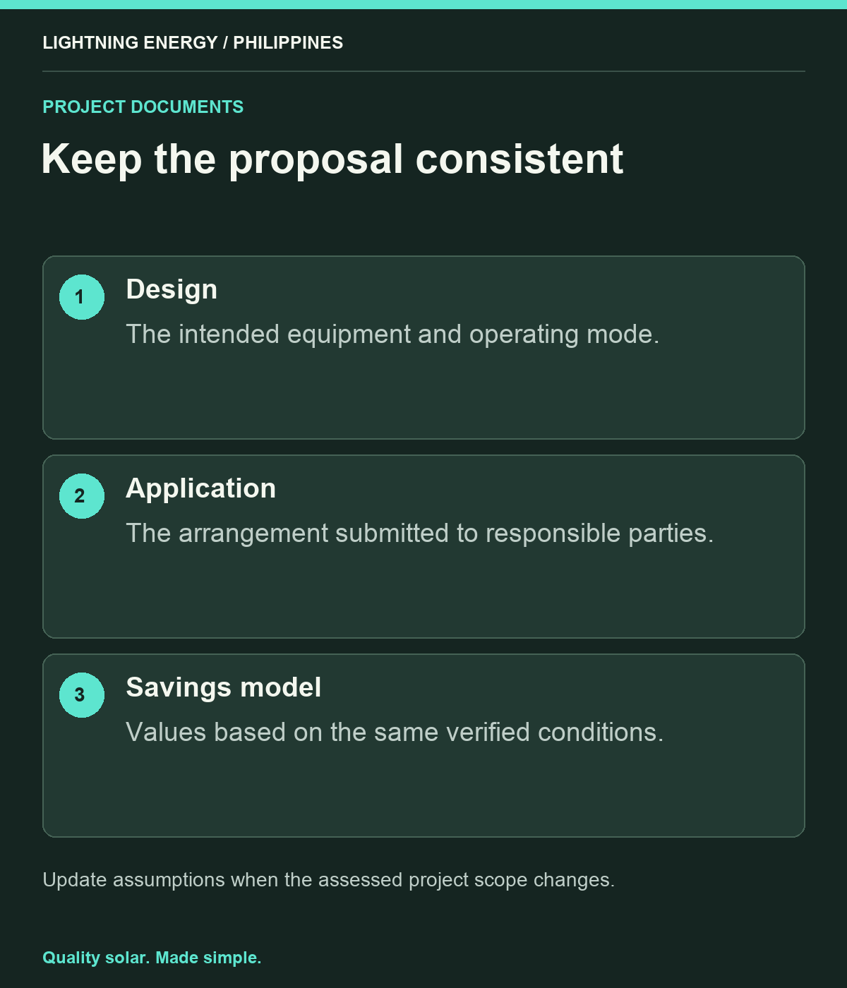 Keep the proposal consistent. Design: The intended equipment and operating mode. Application: The arrangement submitted to responsible parties. Savings model: Values based on the same verified conditions.