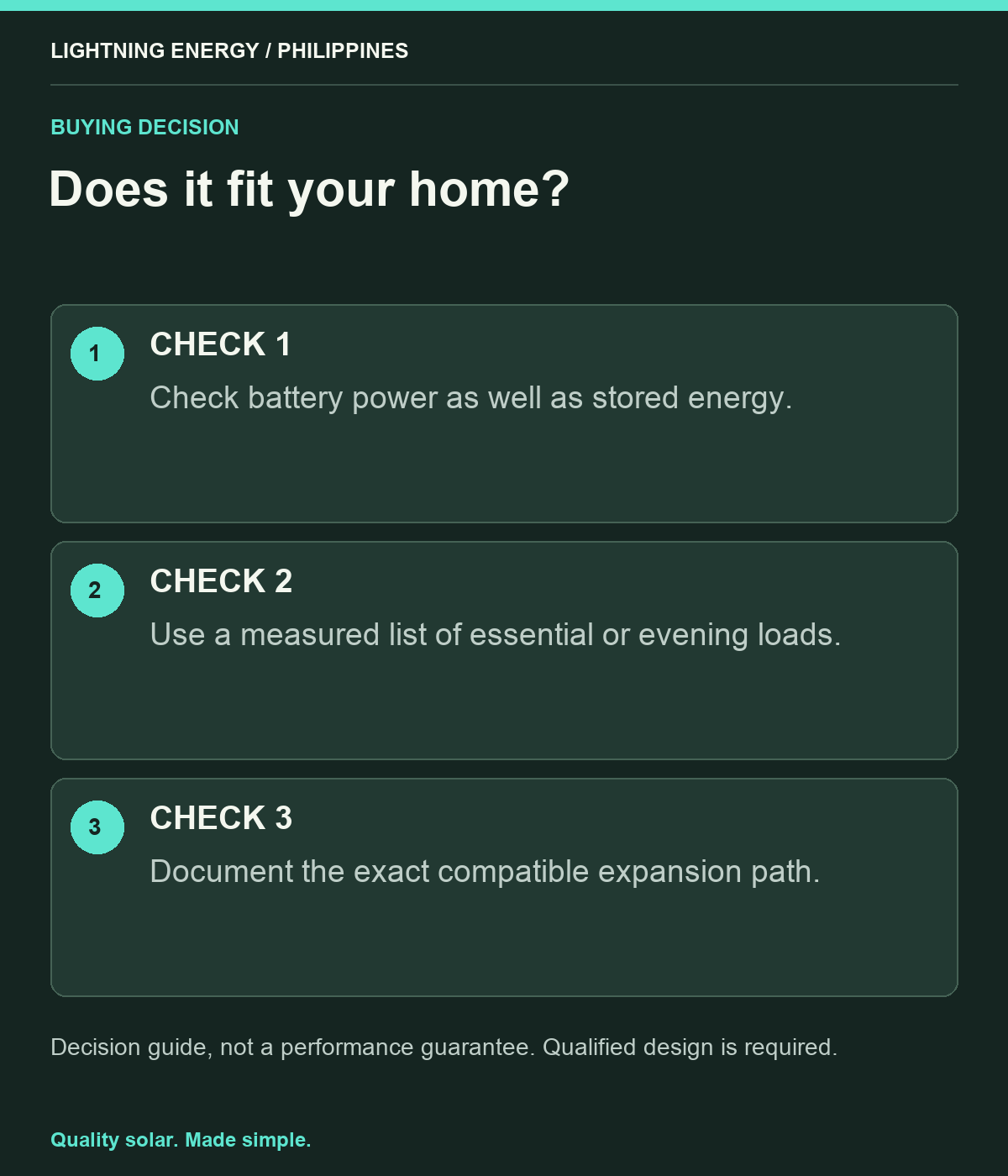 Does it fit your home?. CHECK 1: Check battery power as well as stored energy. CHECK 2: Use a measured list of essential or evening loads. CHECK 3: Document the exact compatible expansion path.