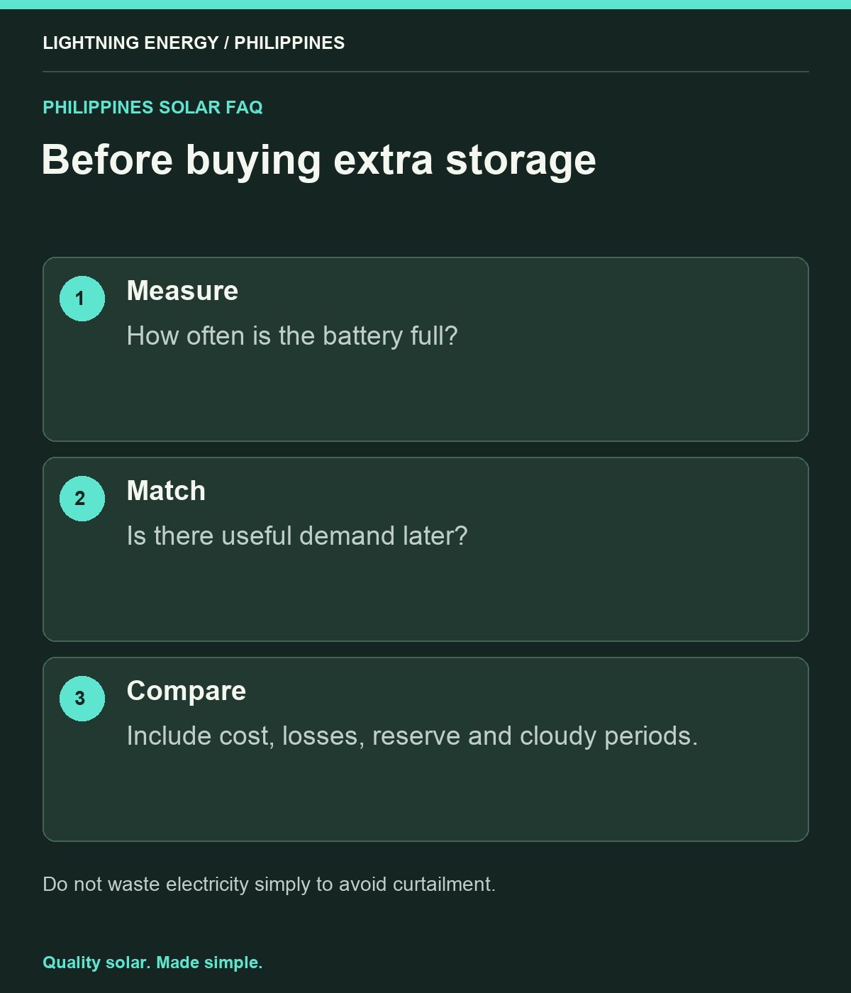 Before buying extra storage. Measure: How often is the battery full? Match: Is there useful demand later? Compare: Include cost, losses, reserve and cloudy periods.