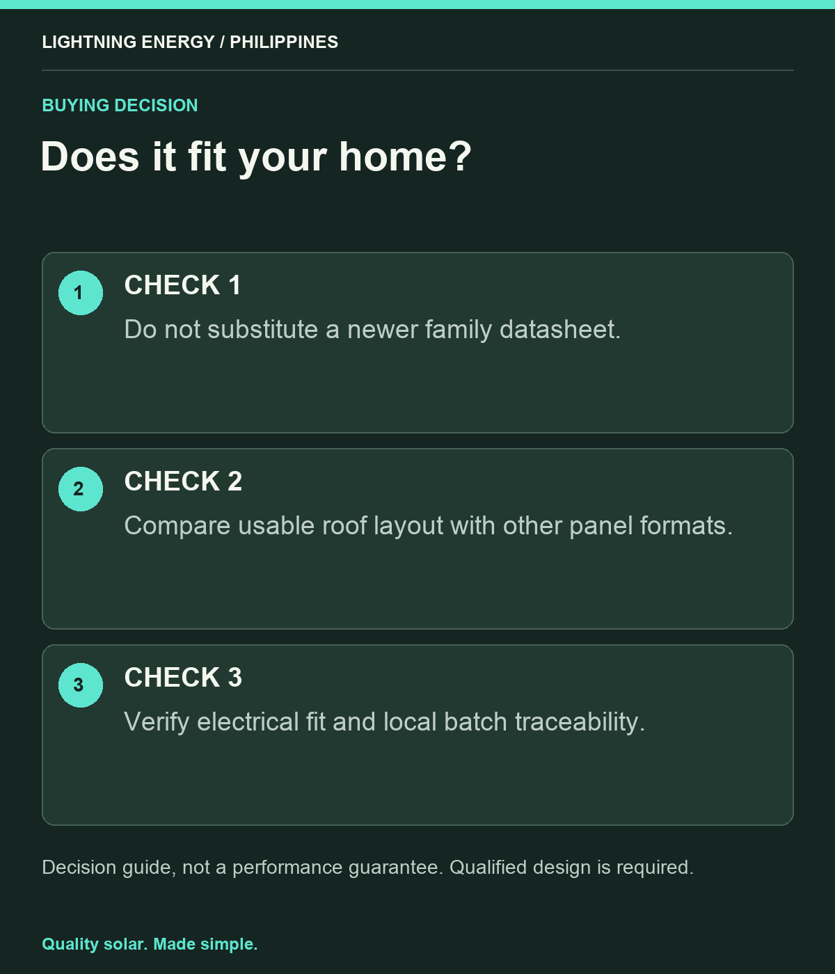 Does it fit your home?. CHECK 1: Do not substitute a newer family datasheet. CHECK 2: Compare usable roof layout with other panel formats. CHECK 3: Verify electrical fit and local batch traceability.