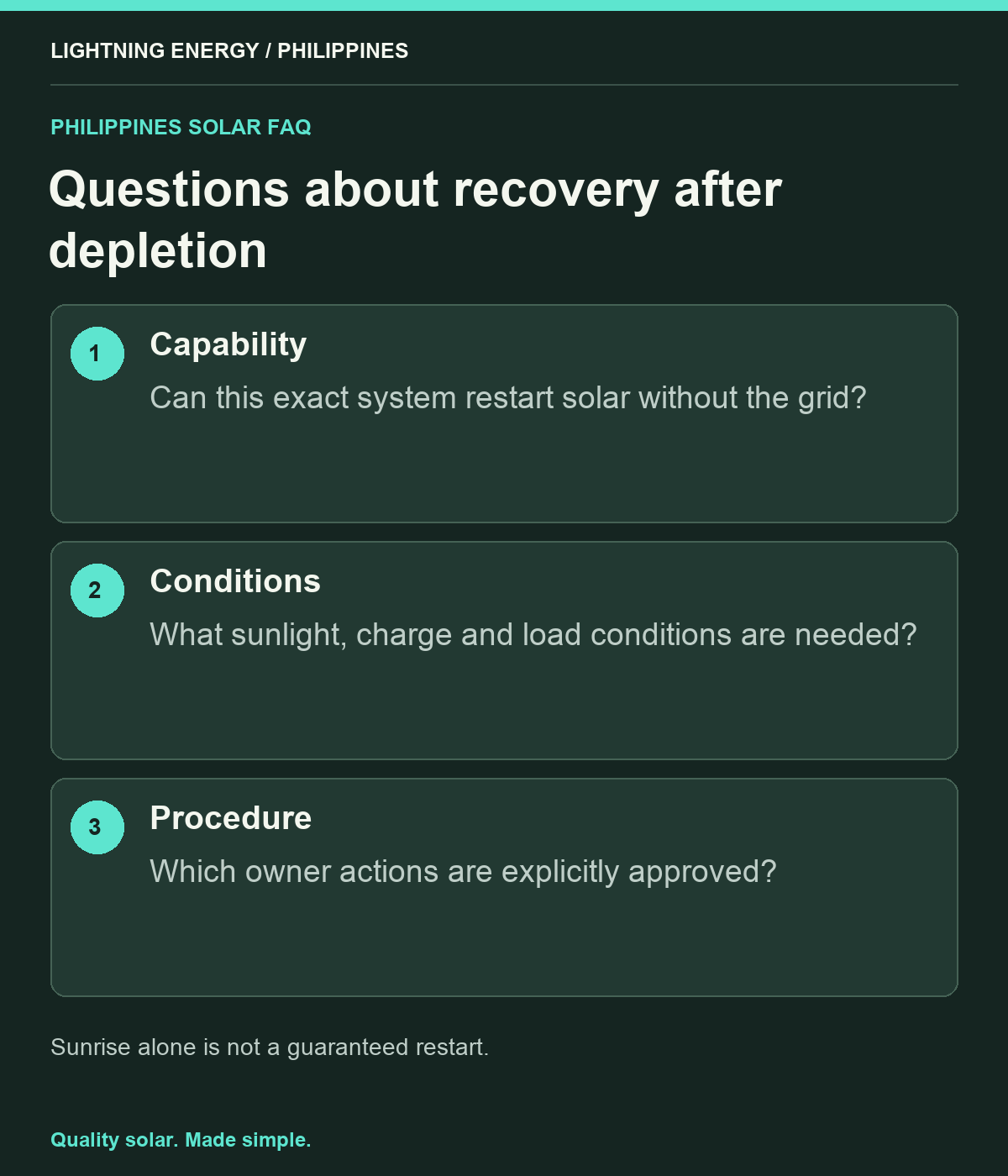Questions about recovery after depletion. Capability: Can this exact system restart solar without the grid? Conditions: What sunlight, charge and load conditions are needed? Procedure: Which owner actions are explicitly approved?