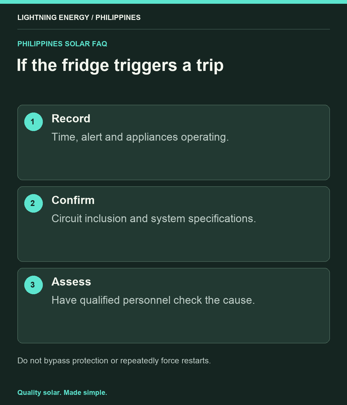 If the fridge triggers a trip. Record: Time, alert and appliances operating. Confirm: Circuit inclusion and system specifications. Assess: Have qualified personnel check the cause.