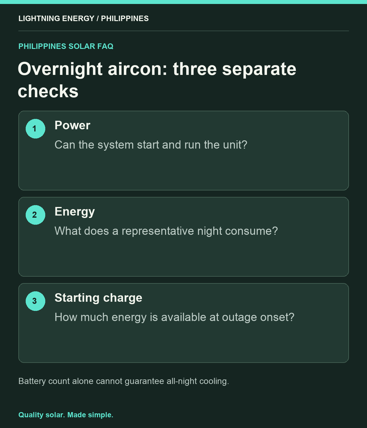 Overnight aircon: three separate checks. Power: Can the system start and run the unit? Energy: What does a representative night consume? Starting charge: How much energy is available at outage onset?