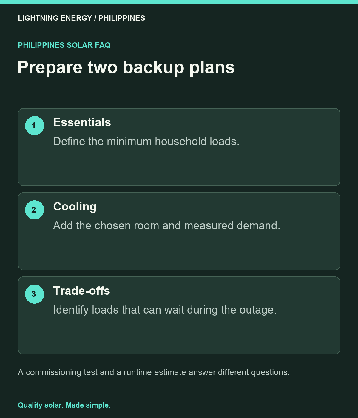 Prepare two backup plans. Essentials: Define the minimum household loads. Cooling: Add the chosen room and measured demand. Trade-offs: Identify loads that can wait during the outage.