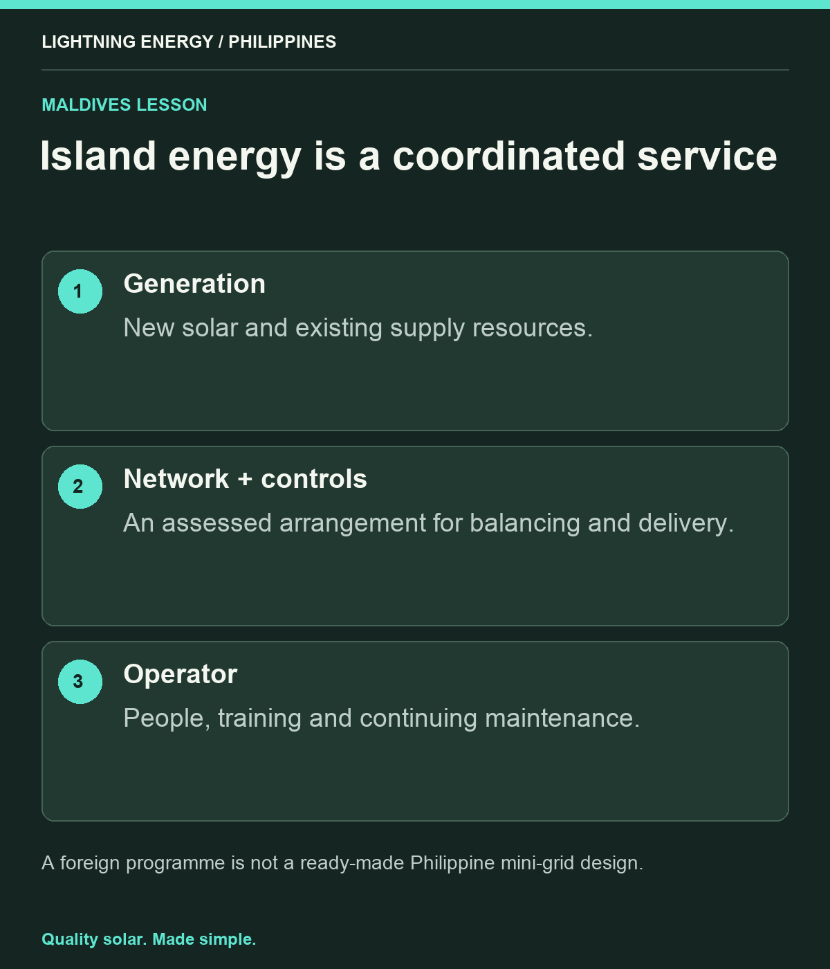 Island energy is a coordinated service. Generation: New solar and existing supply resources. Network + controls: An assessed arrangement for balancing and delivery. Operator: People, training and continuing maintenance.