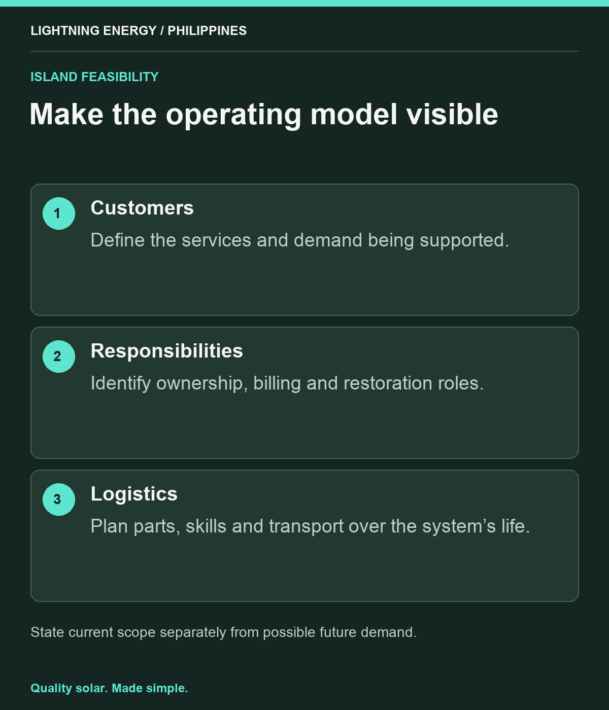 Make the operating model visible. Customers: Define the services and demand being supported. Responsibilities: Identify ownership, billing and restoration roles. Logistics: Plan parts, skills and transport over the system’s life.