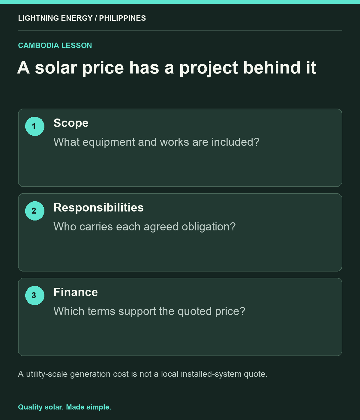 A solar price has a project behind it. Scope: What equipment and works are included? Responsibilities: Who carries each agreed obligation? Finance: Which terms support the quoted price?