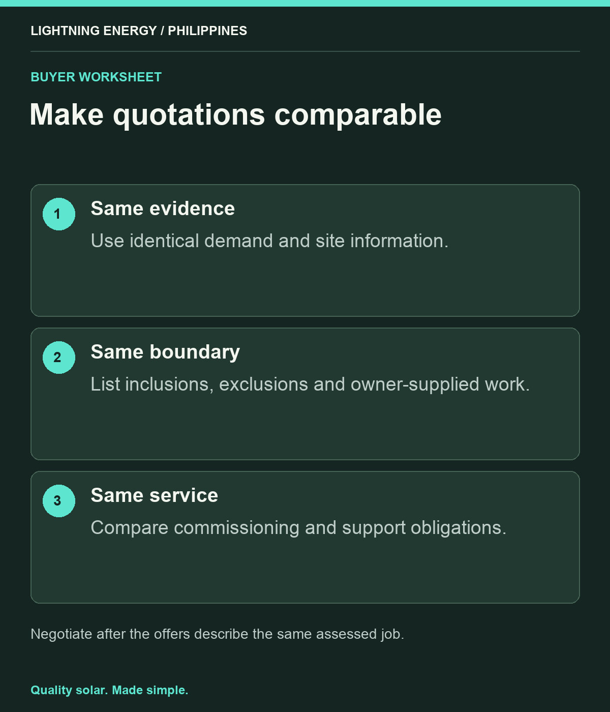 Make quotations comparable. Same evidence: Use identical demand and site information. Same boundary: List inclusions, exclusions and owner-supplied work. Same service: Compare commissioning and support obligations.