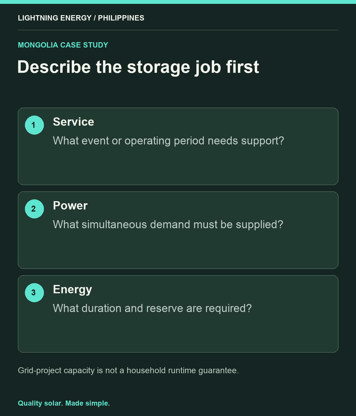 Describe the storage job first. Service: What event or operating period needs support? Power: What simultaneous demand must be supplied? Energy: What duration and reserve are required?