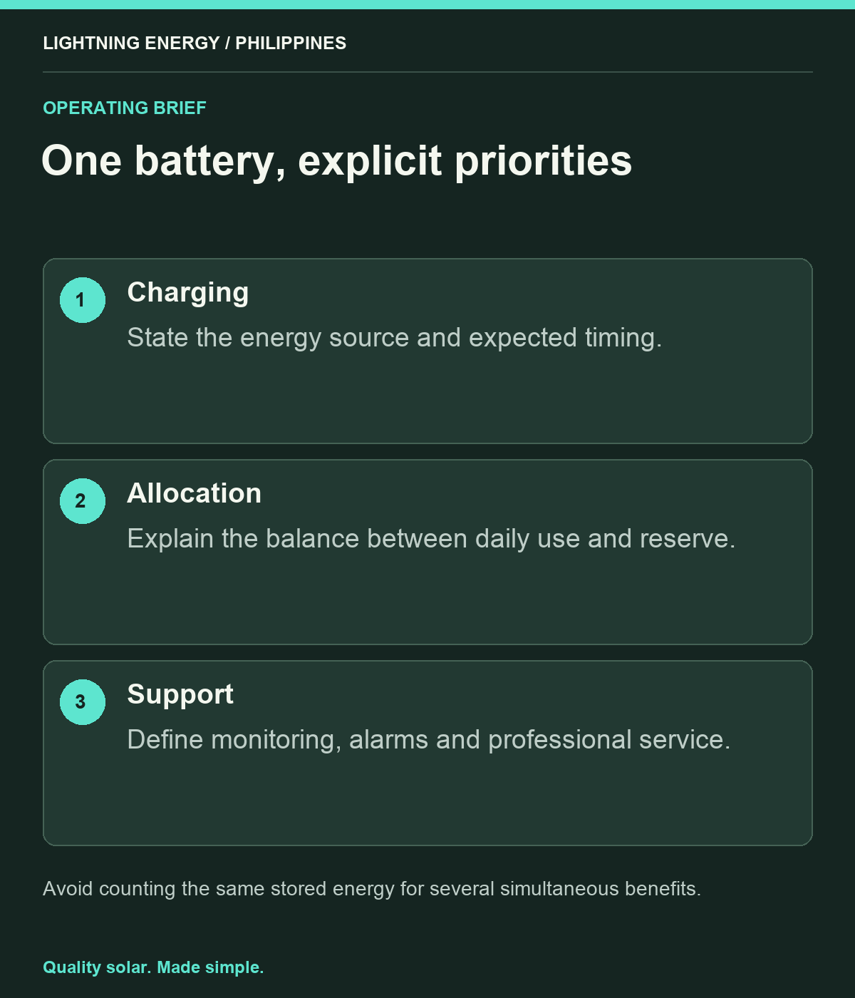 One battery, explicit priorities. Charging: State the energy source and expected timing. Allocation: Explain the balance between daily use and reserve. Support: Define monitoring, alarms and professional service.