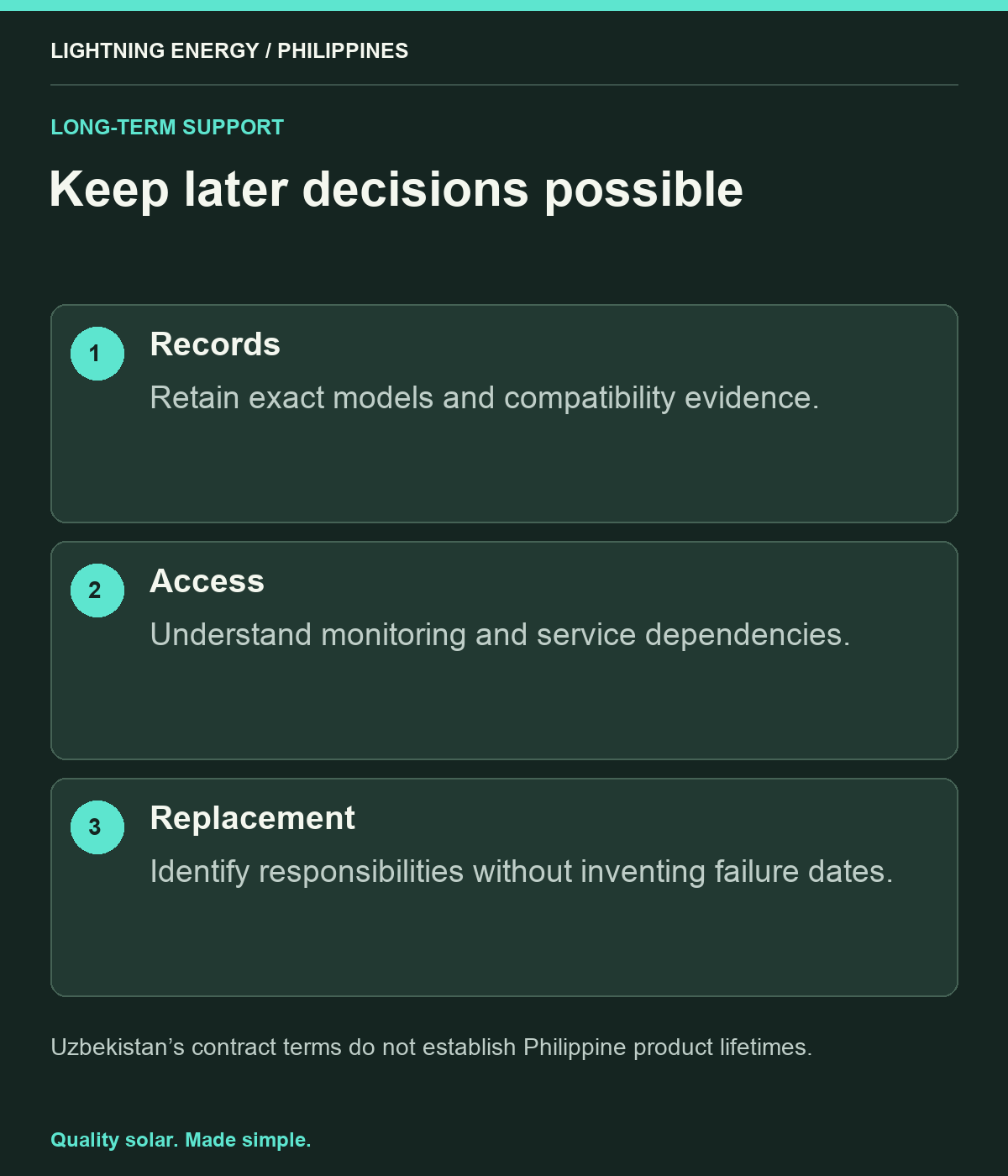 Keep later decisions possible. Records: Retain exact models and compatibility evidence. Access: Understand monitoring and service dependencies. Replacement: Identify responsibilities without inventing failure dates.