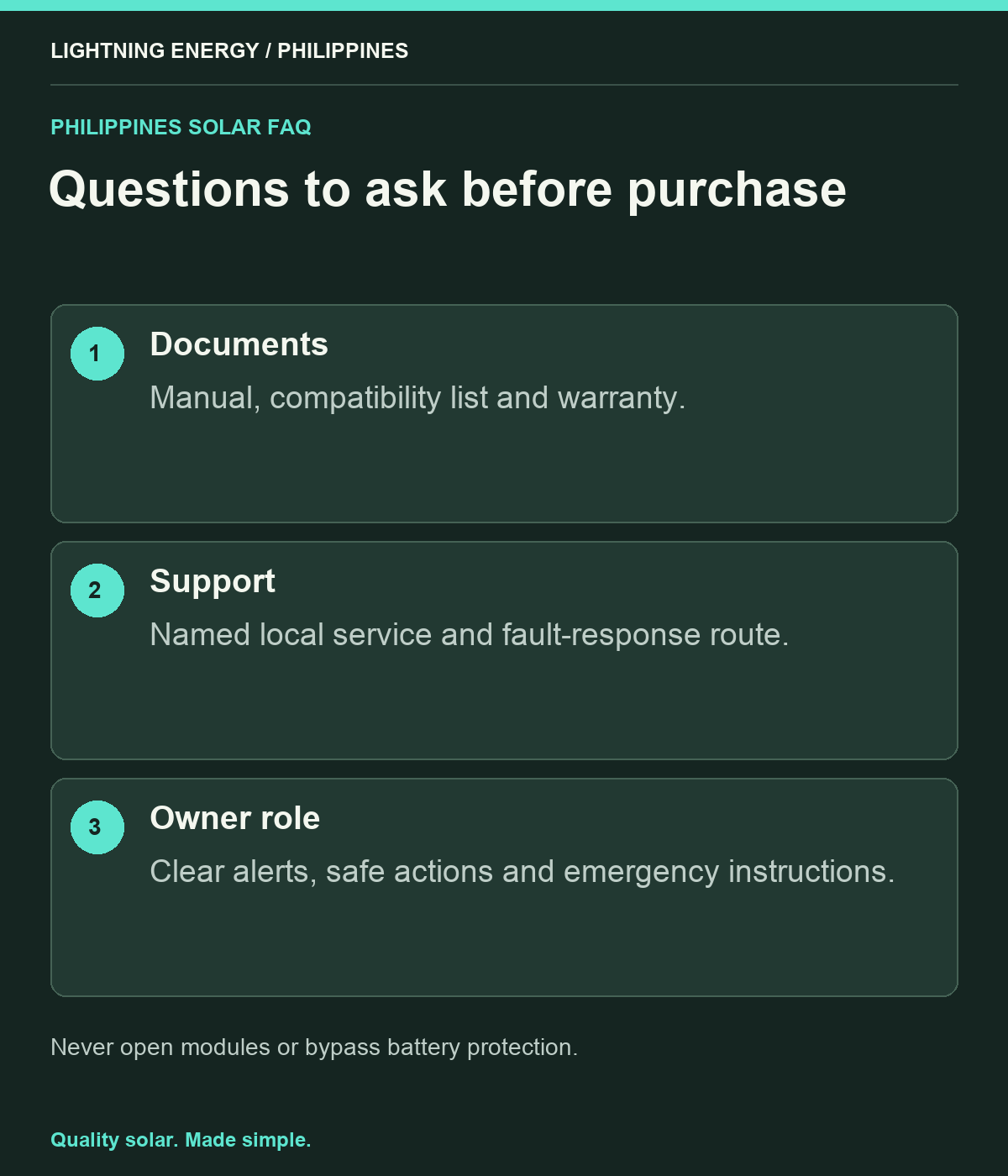 Questions to ask before purchase. Documents: Manual, compatibility list and warranty. Support: Named local service and fault-response route. Owner role: Clear alerts, safe actions and emergency instructions.