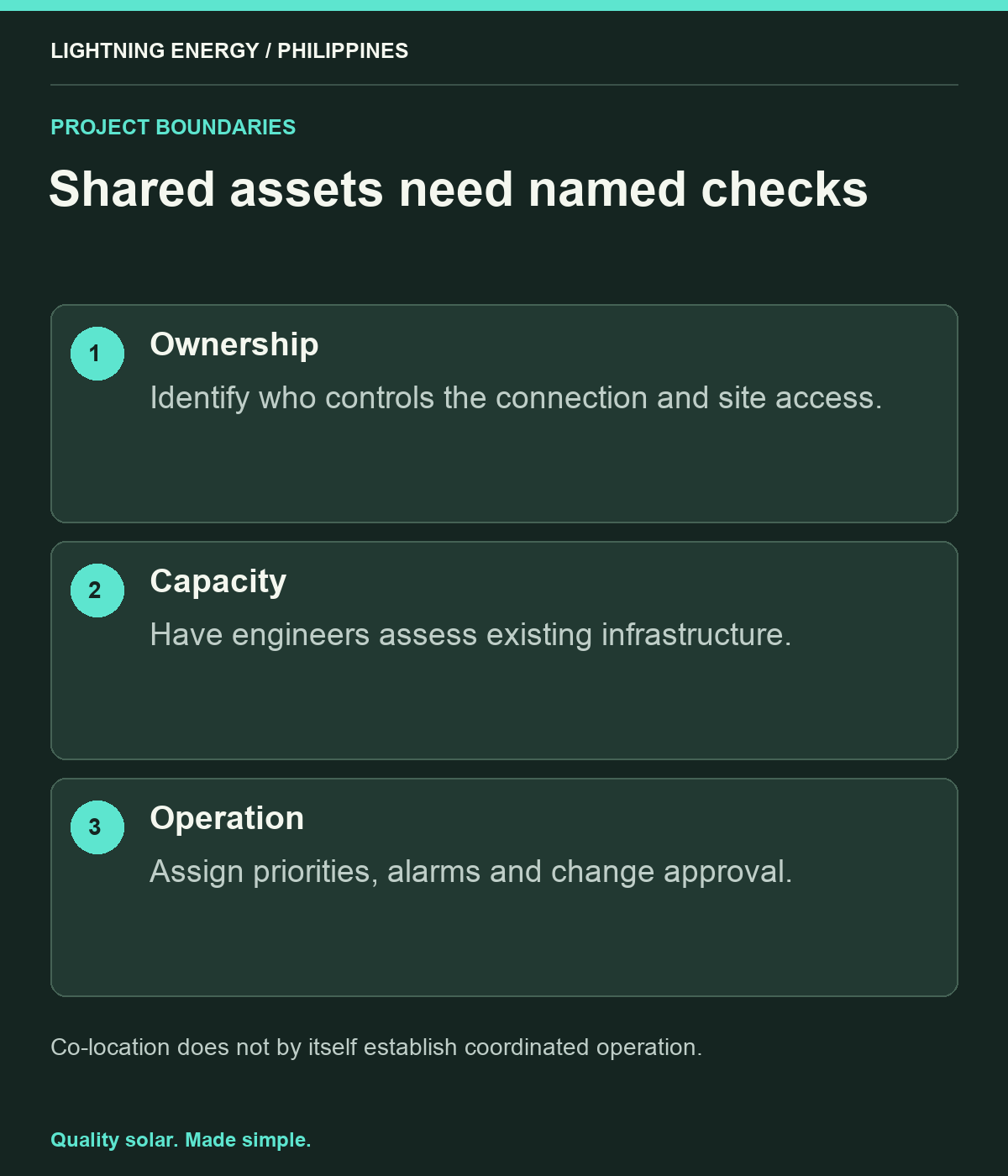 Shared assets need named checks. Ownership: Identify who controls the connection and site access. Capacity: Have engineers assess existing infrastructure. Operation: Assign priorities, alarms and change approval.