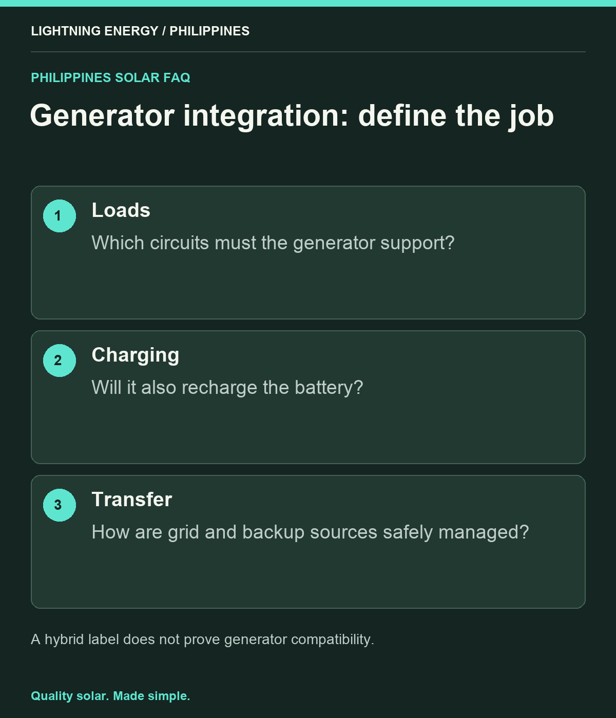Generator integration: define the job. Loads: Which circuits must the generator support? Charging: Will it also recharge the battery? Transfer: How are grid and backup sources safely managed?