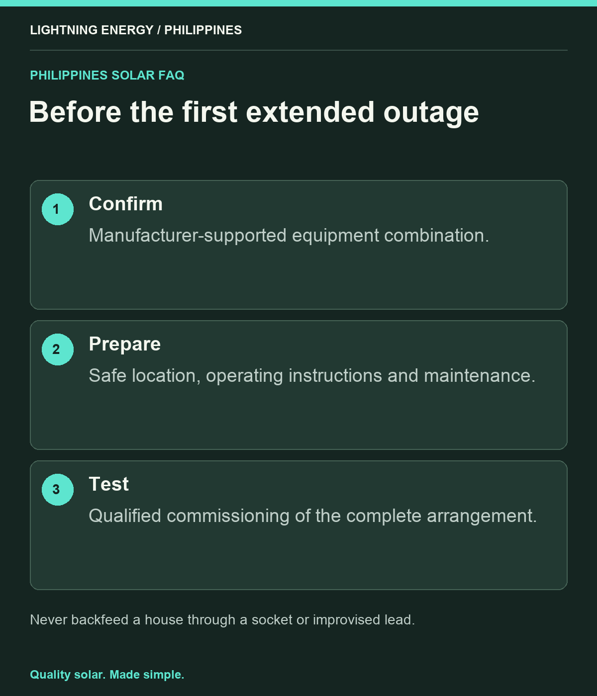 Before the first extended outage. Confirm: Manufacturer-supported equipment combination. Prepare: Safe location, operating instructions and maintenance. Test: Qualified commissioning of the complete arrangement.