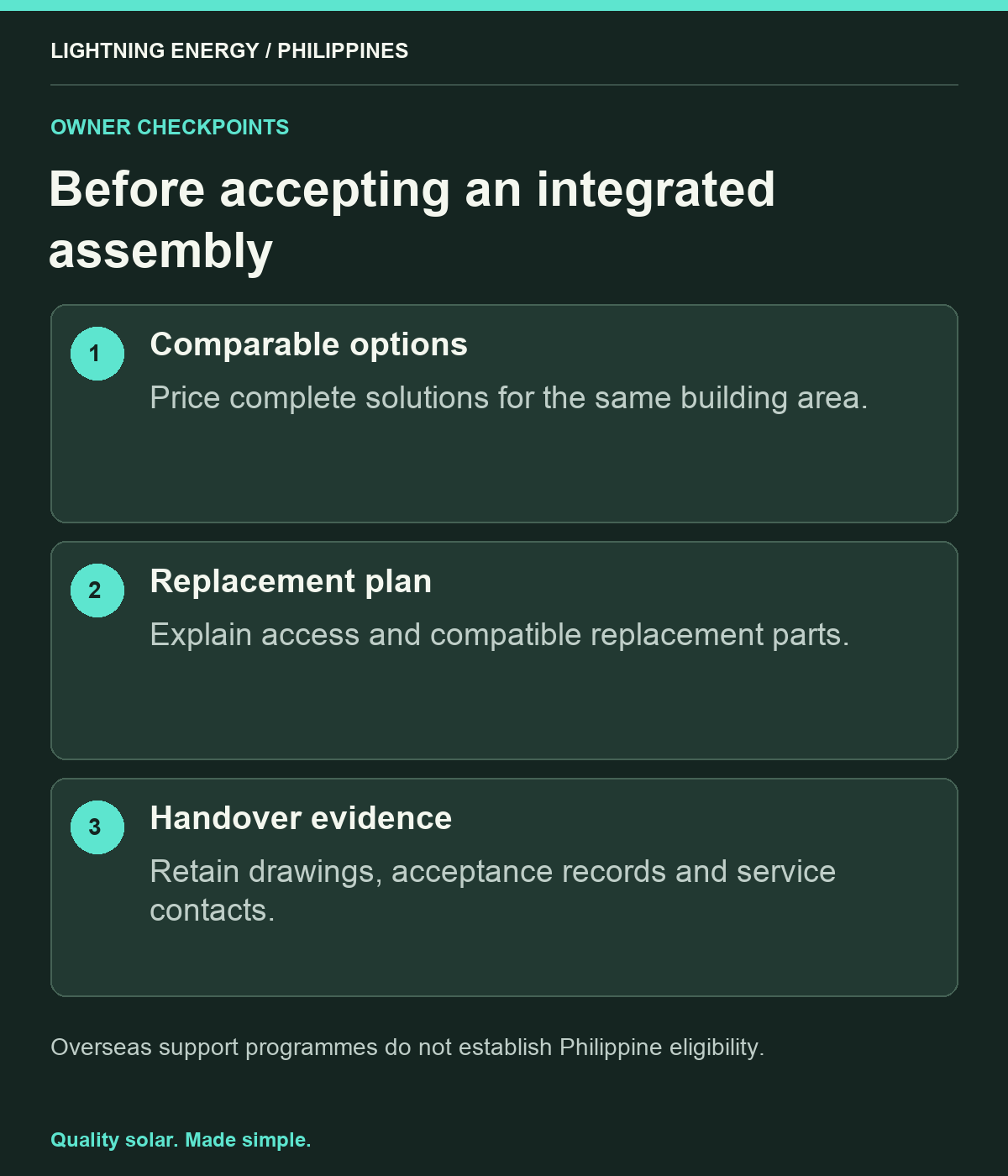 Before accepting an integrated assembly. Comparable options: Price complete solutions for the same building area. Replacement plan: Explain access and compatible replacement parts. Handover evidence: Retain drawings, acceptance records and service contacts.