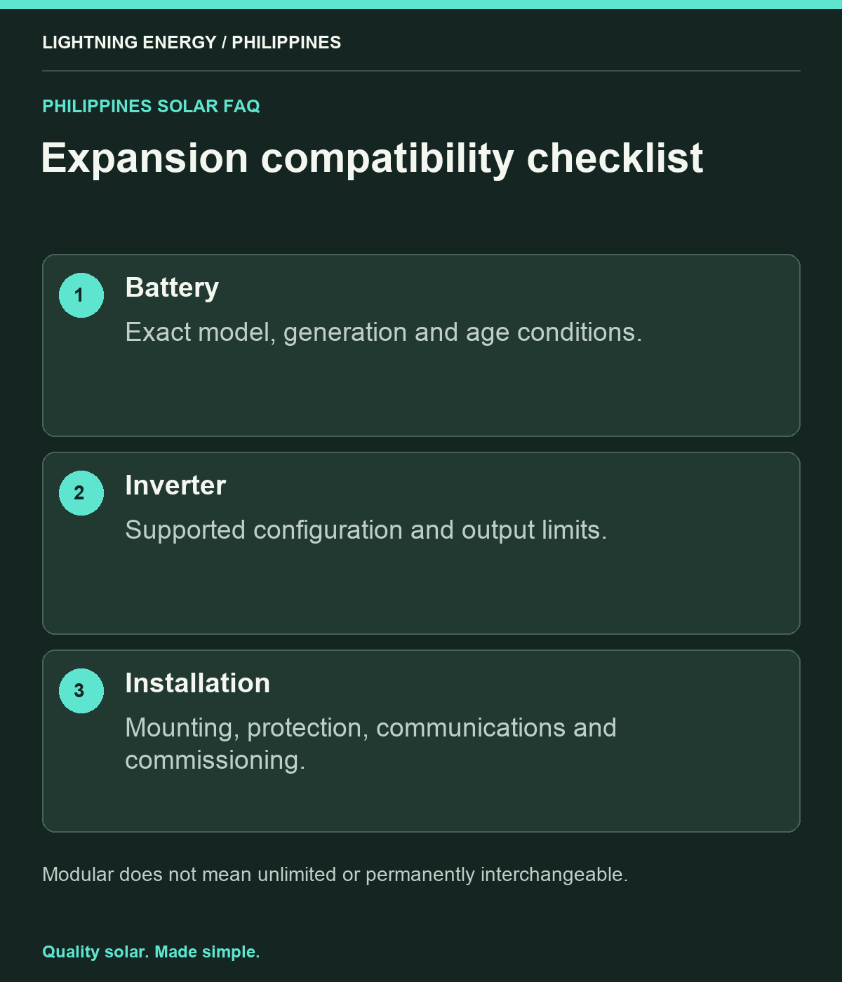 Expansion compatibility checklist. Battery: Exact model, generation and age conditions. Inverter: Supported configuration and output limits. Installation: Mounting, protection, communications and commissioning.