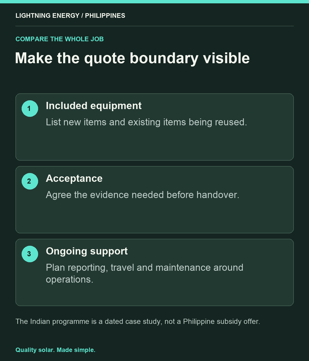 Make the quote boundary visible. Included equipment: List new items and existing items being reused. Acceptance: Agree the evidence needed before handover. Ongoing support: Plan reporting, travel and maintenance around operations.