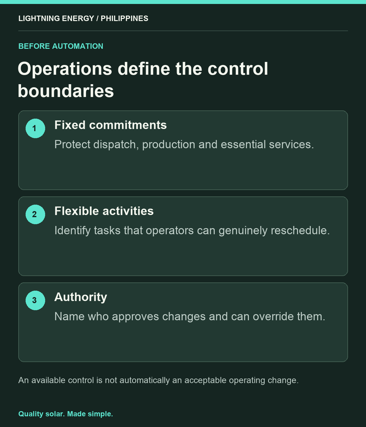 Operations define the control boundaries. Fixed commitments: Protect dispatch, production and essential services. Flexible activities: Identify tasks that operators can genuinely reschedule. Authority: Name who approves changes and can override them.