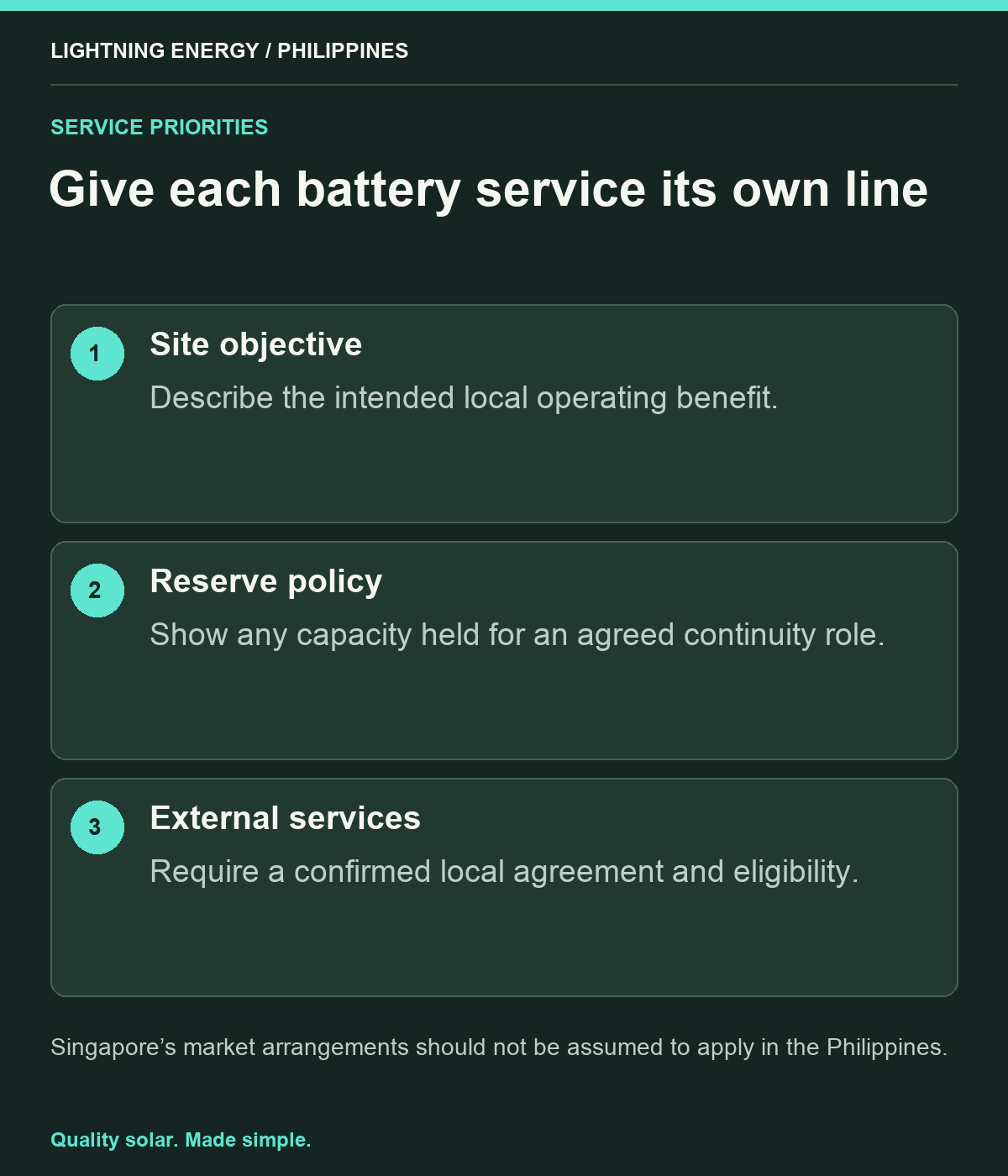 Give each battery service its own line. Site objective: Describe the intended local operating benefit. Reserve policy: Show any capacity held for an agreed continuity role. External services: Require a confirmed local agreement and eligibility.